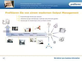 profitieren sie von einem modernen output management