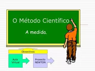 o m todo cient fico