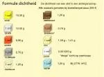 Formule dichtheid - slide 1