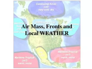 Air Mass, Fronts and Local WEATHER