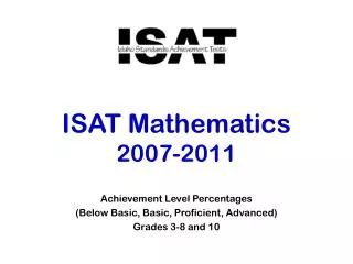 ISAT Mathematics 2007-2011