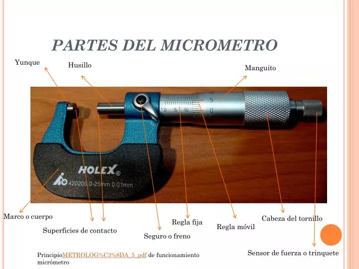 partes del micrometro