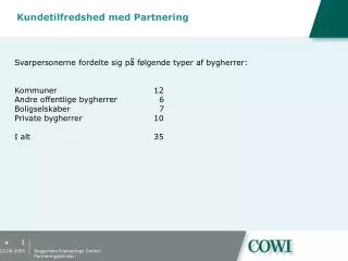 kundetilfredshed med partnering