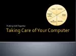 PPT - A Guide to Taking Care of Your Skin | House of Beauty Camberley ...