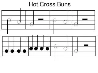 Hot Cross Buns