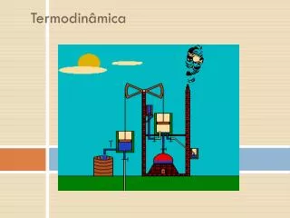 termodin mica