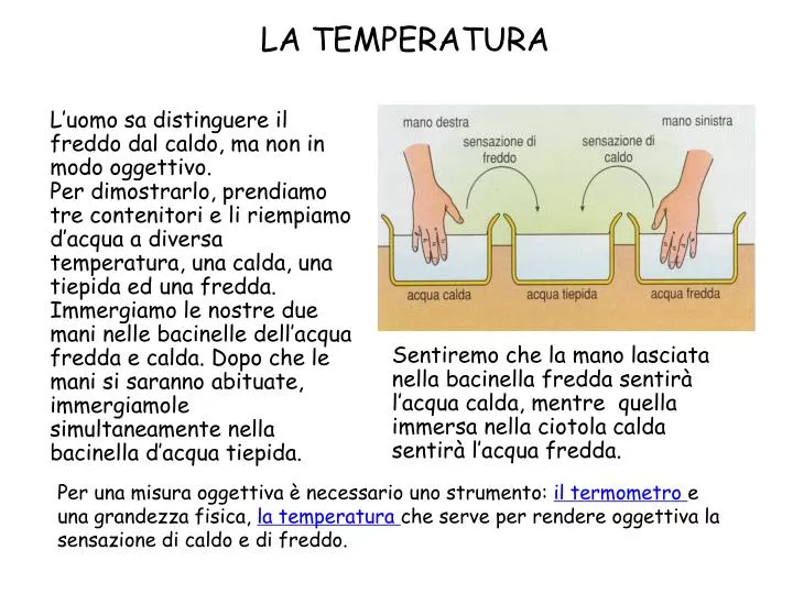 la temperatura