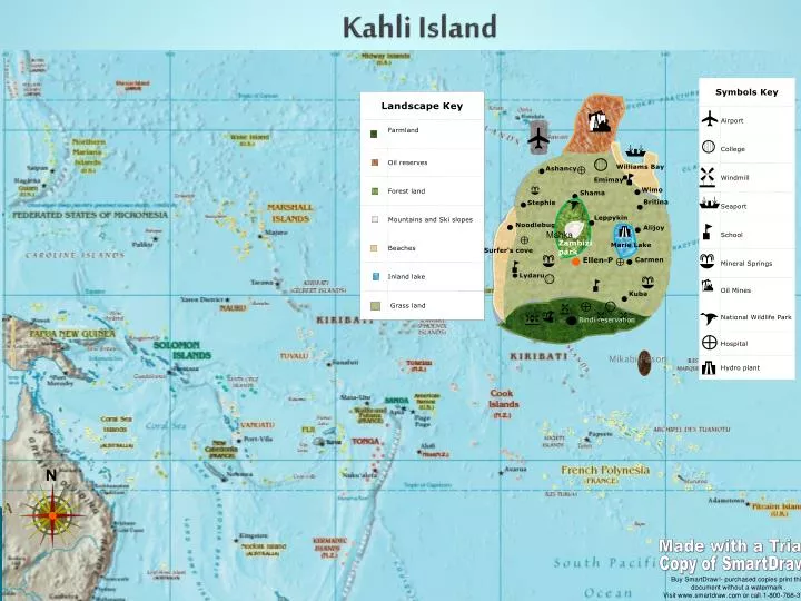 kahli island