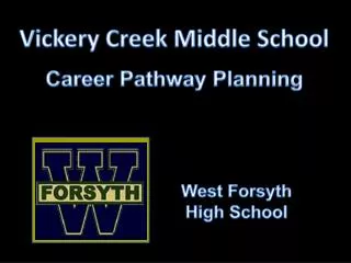 Vickery Creek Middle School Career Pathway Planning
