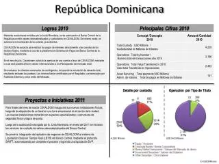 rep blica dominicana