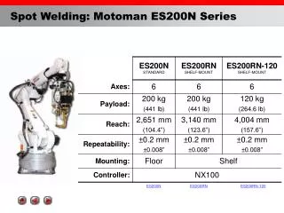 spot welding motoman es200n series