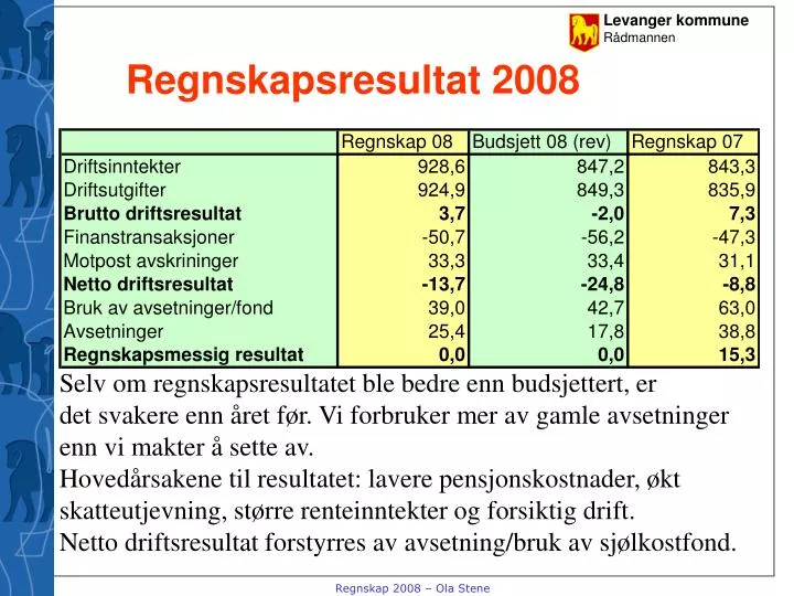 regnskapsresultat 2008