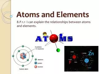 Atoms and Elements