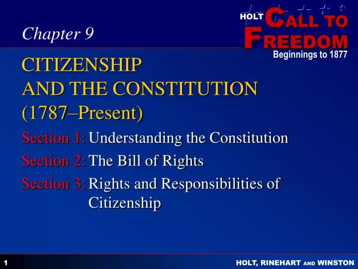 citizenship and the constitution 1787 present
