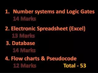 Number systems and Logic Gates 14 Marks