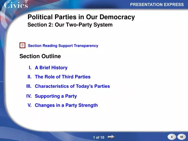 political parties in our democracy