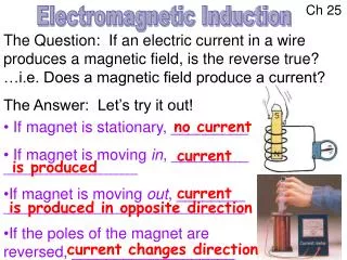 Electromagnetic Induction