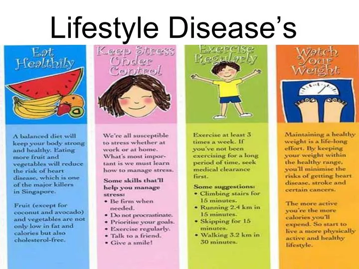 lifestyle disease s