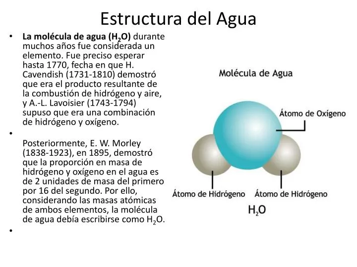 estructura del agua