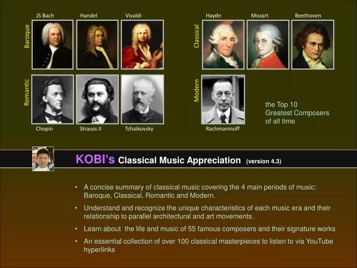 Music of deals classical period ppt