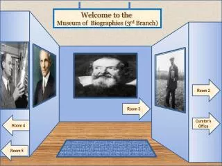 Welcome to the Museum of Biographies (3 rd Branch)