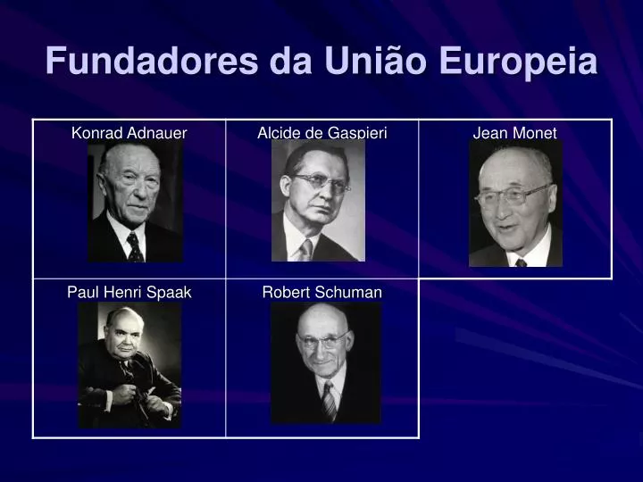 fundadores da uni o europeia
