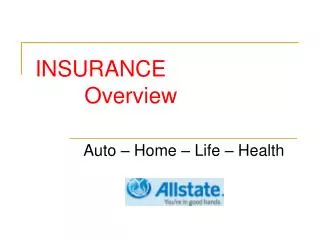 insurance overview