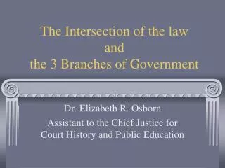 The Intersection of the law and the 3 Branches of Government