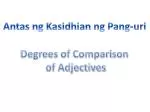 Antas ng Kasidhian ng Pang- uri - slide 1