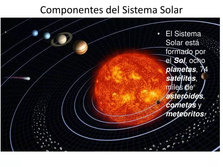 componentes del sistema solar