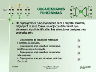 organigrames funcionals