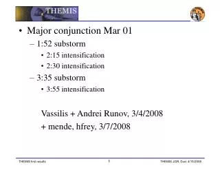 Major conjunction Mar 01 1:52 substorm 2:15 intensification 2:30 intensification 3:35 substorm