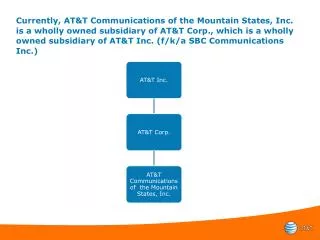 232576Exhibit A - ATandT Merger Org Charts 7-27-2012