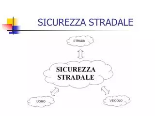 sicurezza stradale