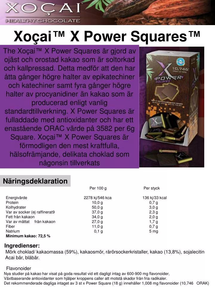 xo ai x power squares