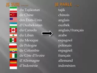 je suis je parle