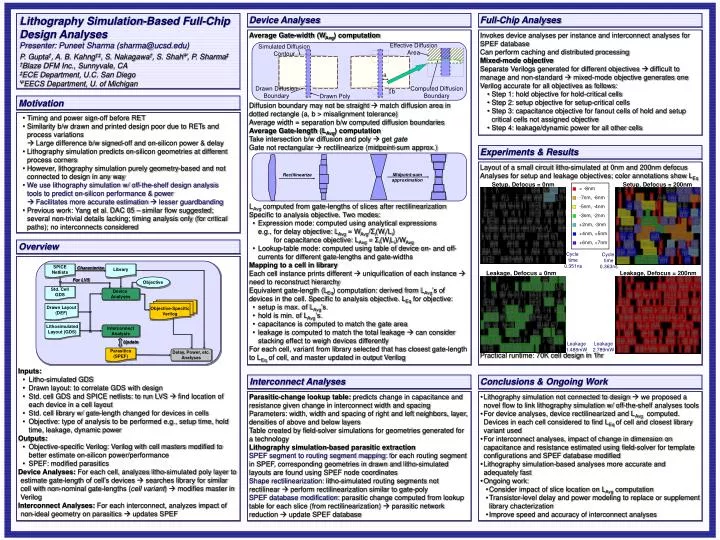 lithography simulation based full chip design analyses presenter puneet sharma sharma@ucsd edu