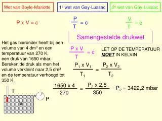 samengestelde drukwet