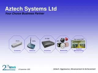 Aztech Systems Ltd