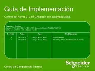gu a de implementaci n