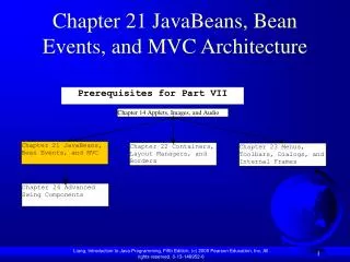 Chapter 21 JavaBeans, Bean Events, and MVC Architecture