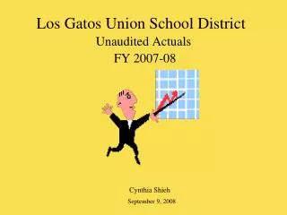 Los Gatos Union School District