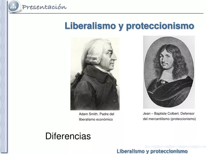 liberalismo y proteccionismo