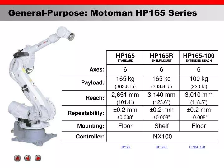 general purpose motoman hp165 series