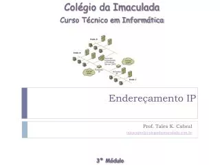 endere amento ip