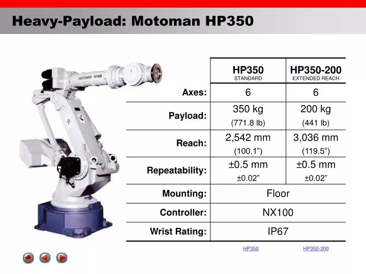 heavy payload motoman hp350