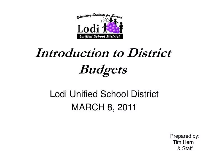 introduction to district budgets