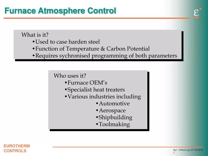 furnace atmosphere control