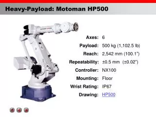 Heavy-Payload: Motoman HP500