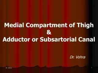 Medial Compartment of Thigh &amp; Adductor or Subsartorial Canal